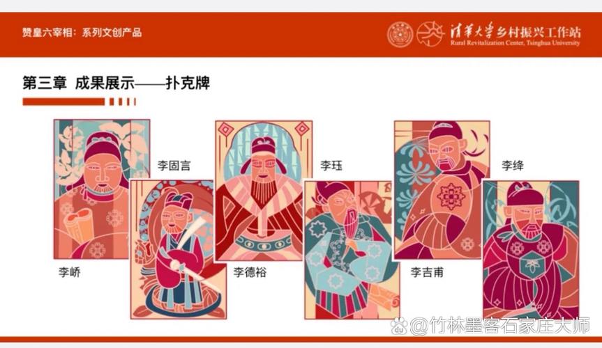 竹林墨客:清华大学赞皇工作站文创六宰相